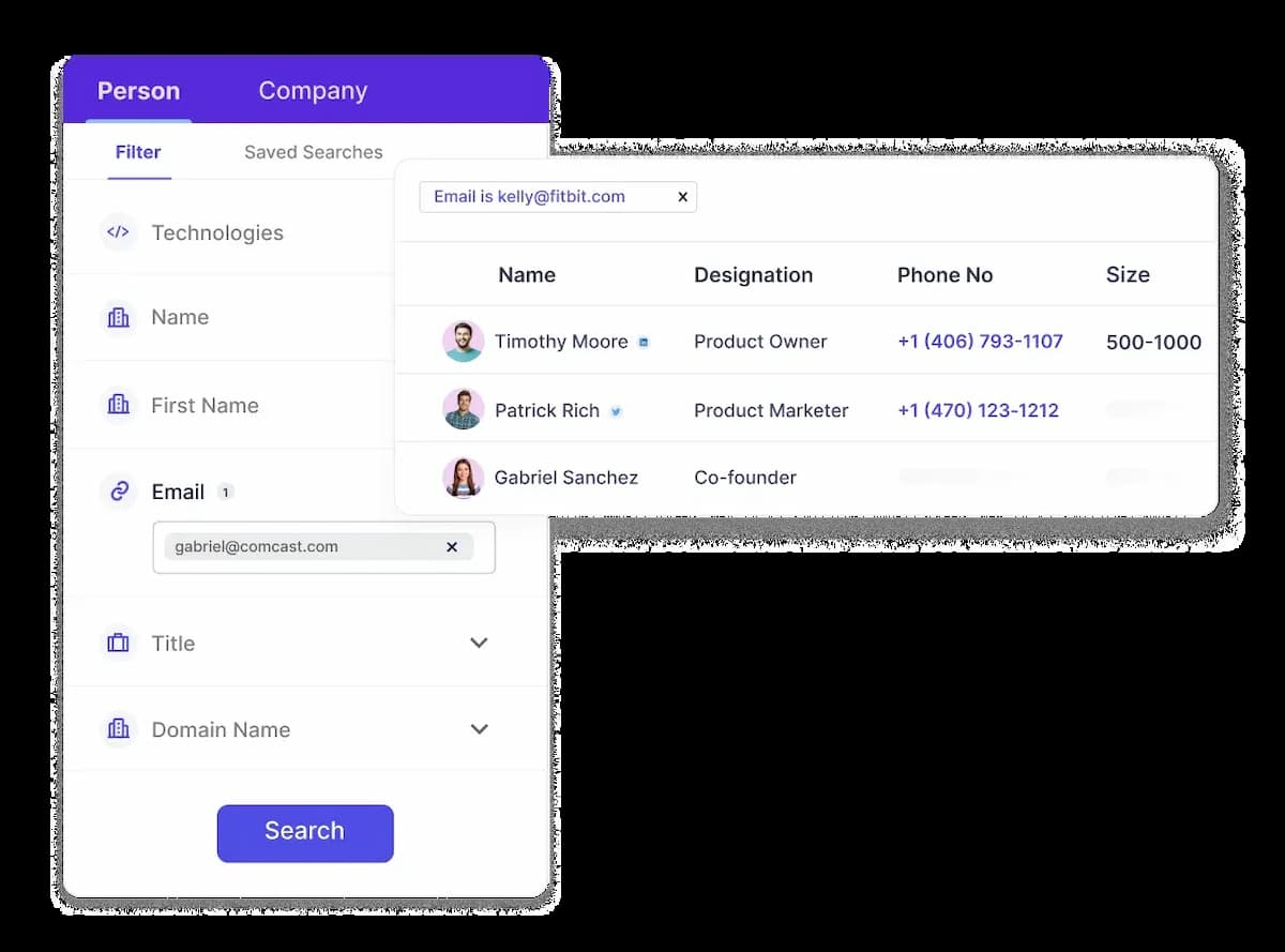 Automatic CRM Updation