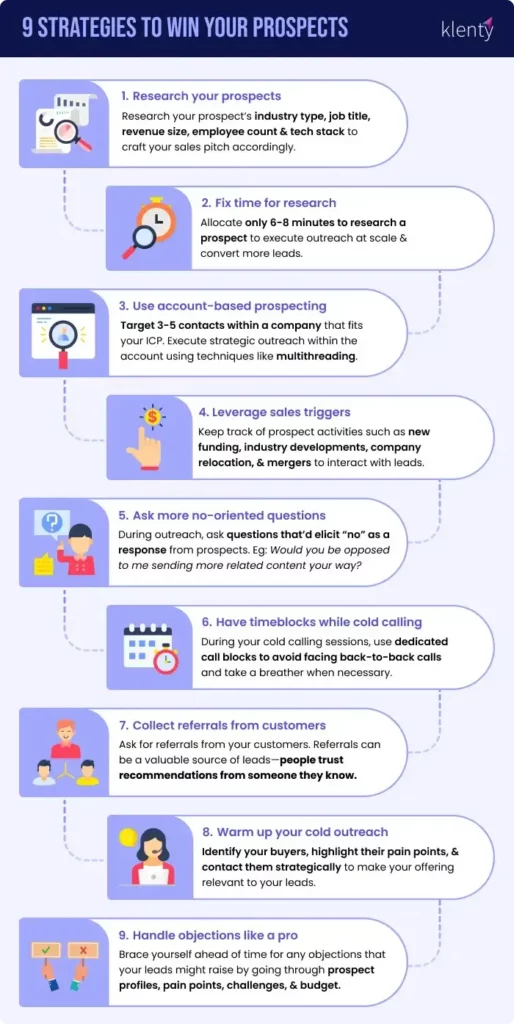 9 sales prospecting tips to win your prospects