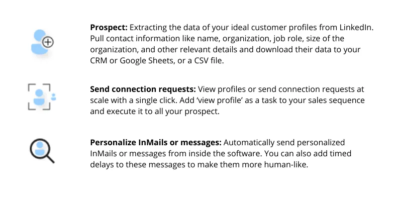 An image describing activities that you can automate on LinkedIn.