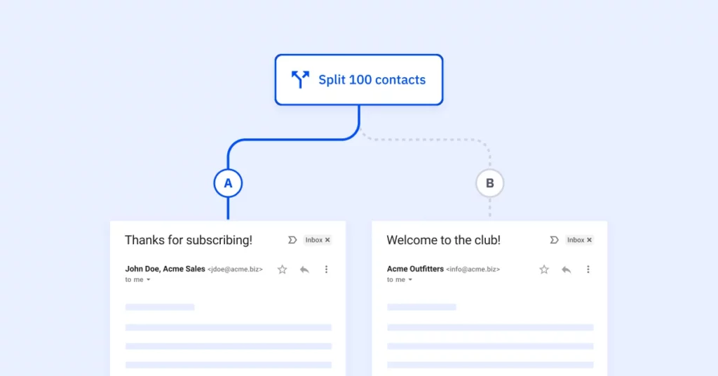 cold email a/b testing your subjectline
